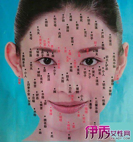 臉頰有痣女|脸颊有痣的女人代表什么？解读女性面部痣相图解